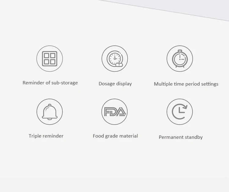 List of features with icons and text on a white background